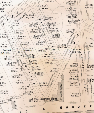 The Origins of Street Names - What is the background to your street name?